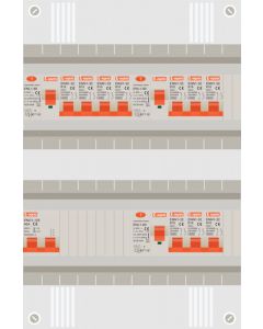 1 fase groepenkast met 10 lichtgroepen