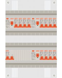 1 fase groepenkast met 12 lichtgroepen