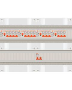 1 fase groepenkast met 14 lichtgroepen