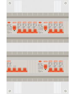 3 fase groepenkast met 10 lichtgroepen
