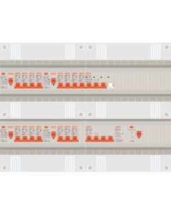 3 fase groepenkast met 15 lichtgroepen en 1 krachtgroep
