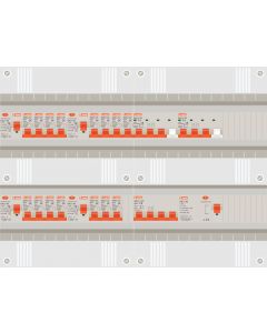 3 fase groepenkast met 15 lichtgroepen en 2 krachtgroepen