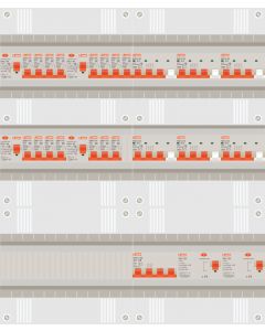 3 fase groepenkast met 15 lichtgroepen en 6 krachtgroepen