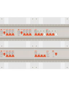 3 fase groepenkast met 9 lichtgroepen en 2 krachtgroepen