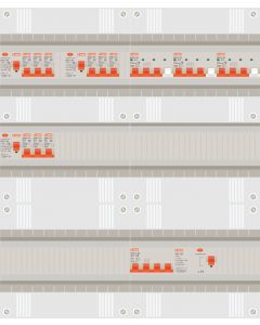 3 fase groepenkast met 9 lichtgroepen en 3 krachtgroepen