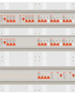 3 fase groepenkast met 9 lichtgroepen en 6 krachtgroepen